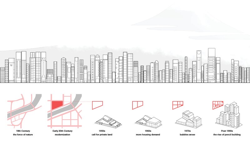 Haoyu42021 03 30T00 57 23 336715