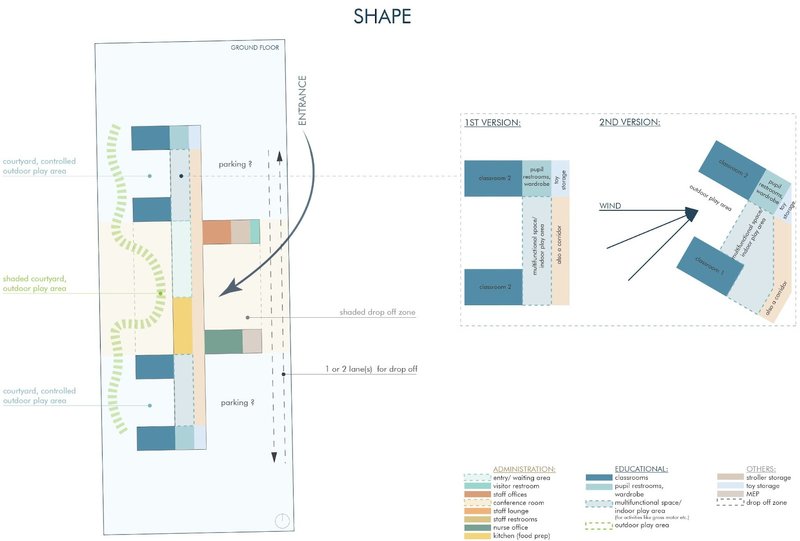 <b>shape &amp; floorplan - version 1</b>