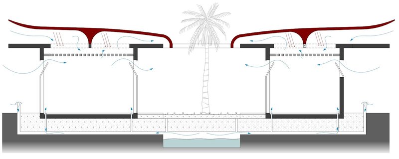 <b>Conceptual Section Thermal Mass</b>