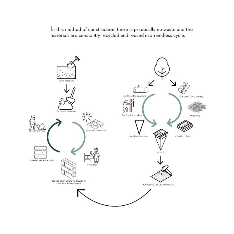 Hossein12021 07 26T14 51 49 722029