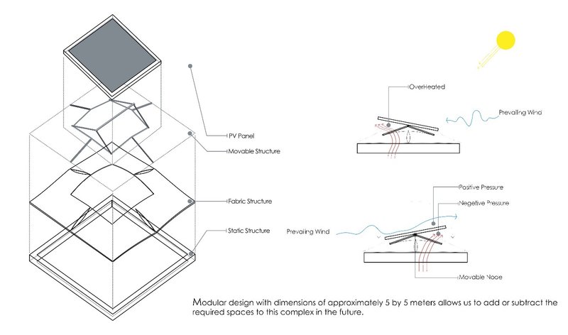 Hossein12021 07 26T14 52 24 389850
