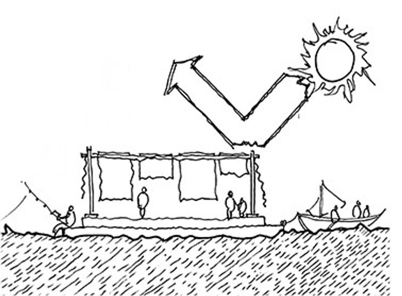 Hossein12021 07 26T14 53 28 115669