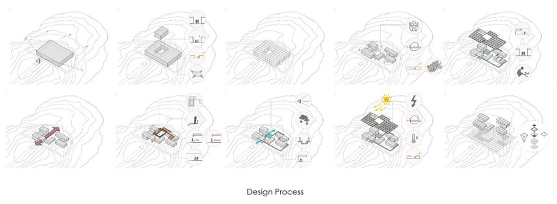 Hossein12021 07 26T14 55 53 111446