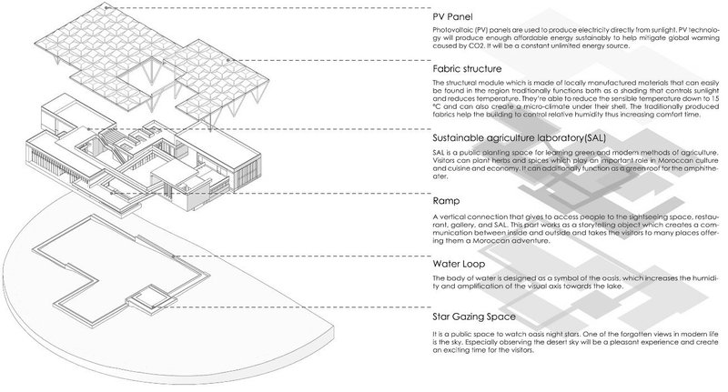 Hossein12021 07 26T15 04 31 436910