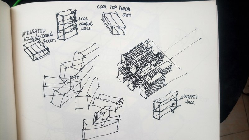 sketches