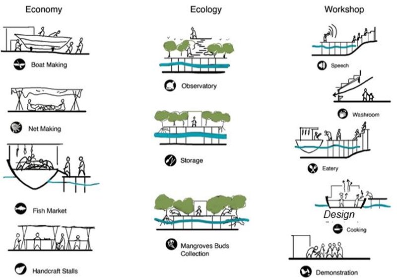 Jawad72022 08 04T16 57 34 266433
