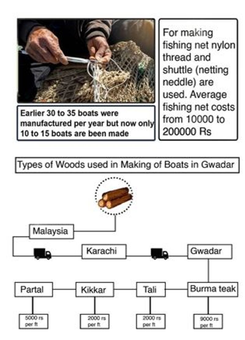 Jawad72022 08 04T17 04 31 911846