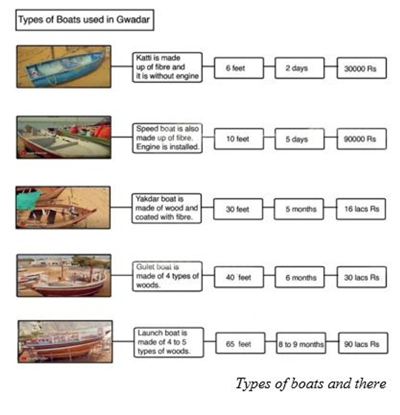 Jawad72022 08 04T17 07 40 302801