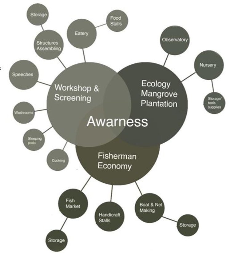 Jawad72022 08 04T17 00 33 221885