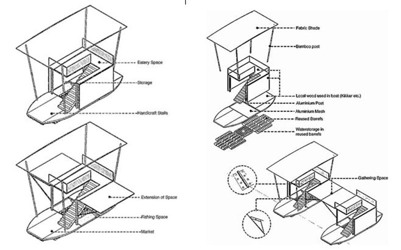 Jawad72022 08 04T17 16 28 481895
