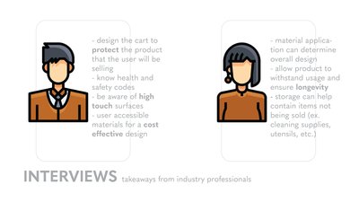 The image presents interview takeaways from industry professionals, focusing on design consideration