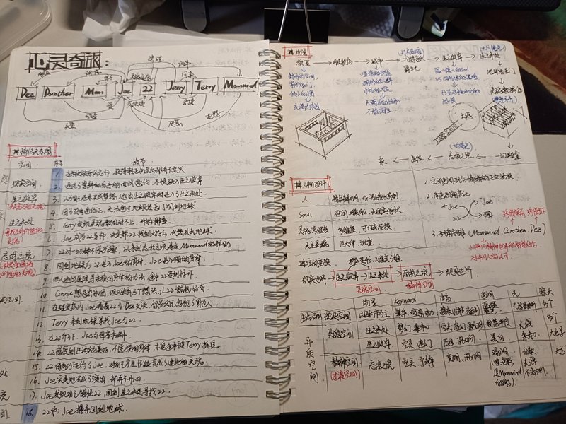 Kun42023 05 01T09 05 44 589771