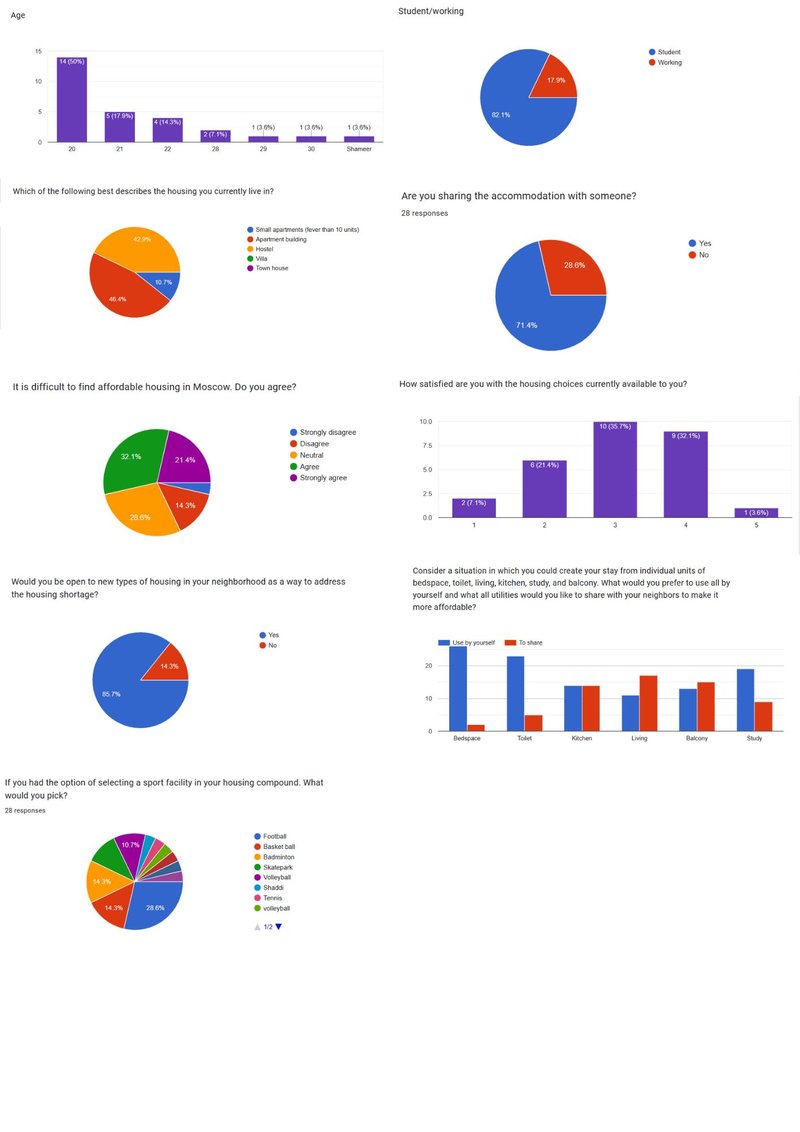 Lulu362023 04 05T10 39 46 453015