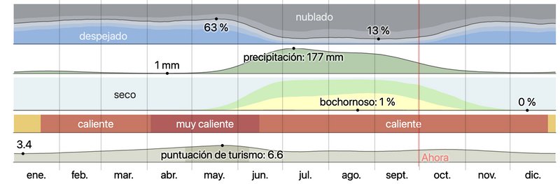 Paolaprieto122022 09 30T16 05 36 294890