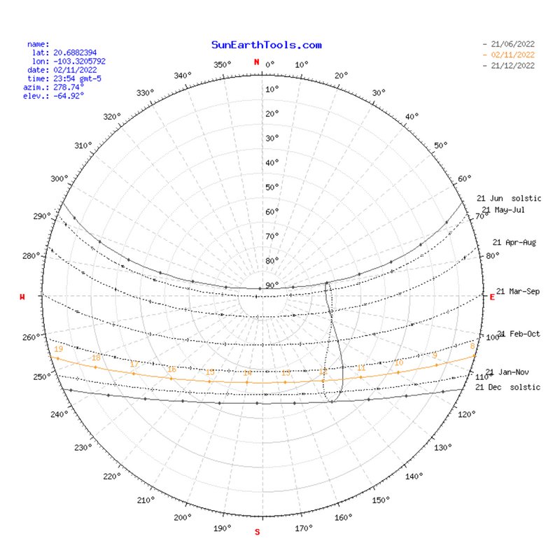 Paolaprieto122022 11 03T15 28 34 011171