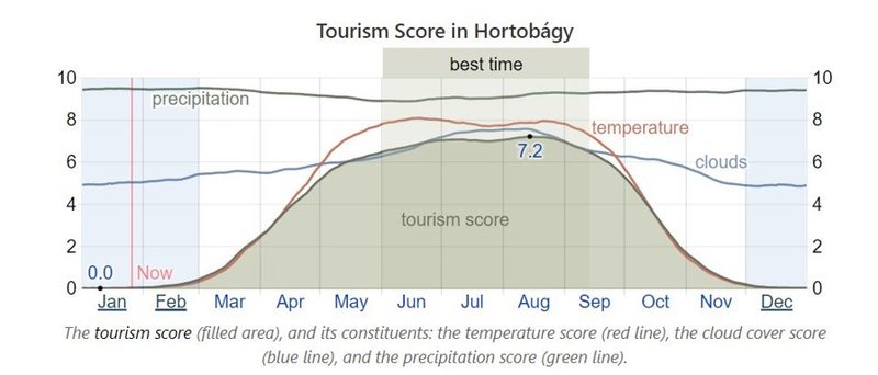 Parisa282022 02 15T11 53 25 664242