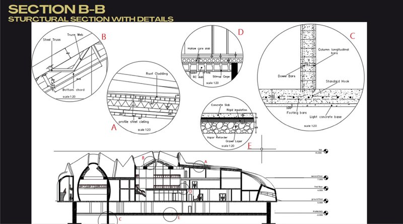 Reem6772022 02 03T17 54 14 917215