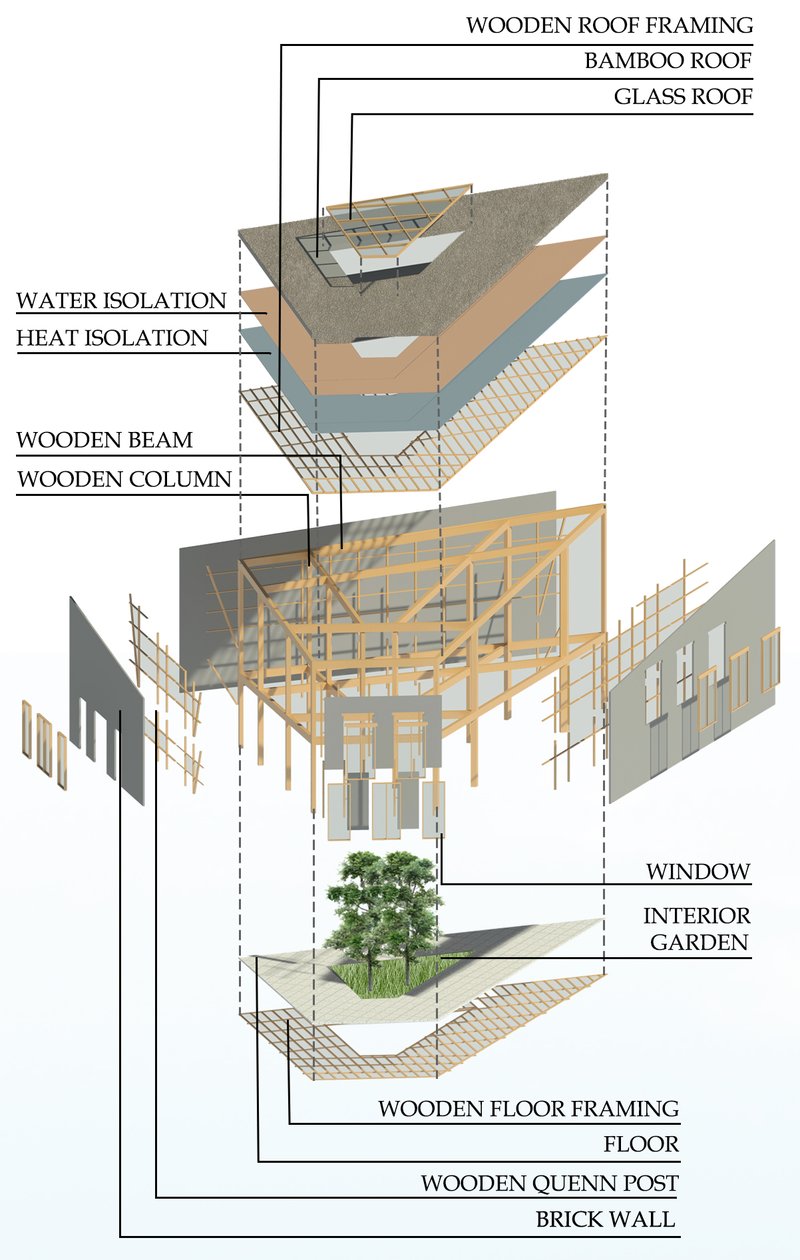 Sumeyye atasayar2022 01 23T22 03 19 327470