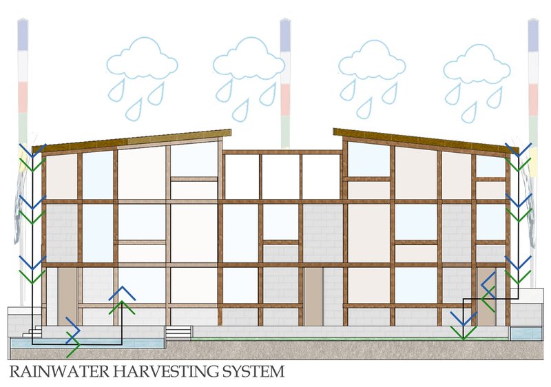 Sumeyye atasayar2022 06 20T21 41 03 889122