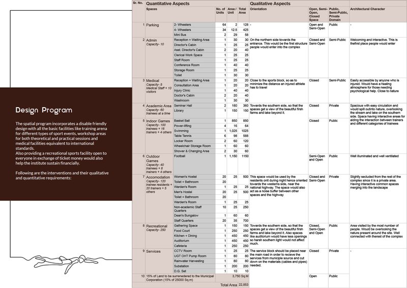 Samruddhi72022 05 22T05 20 15 298758