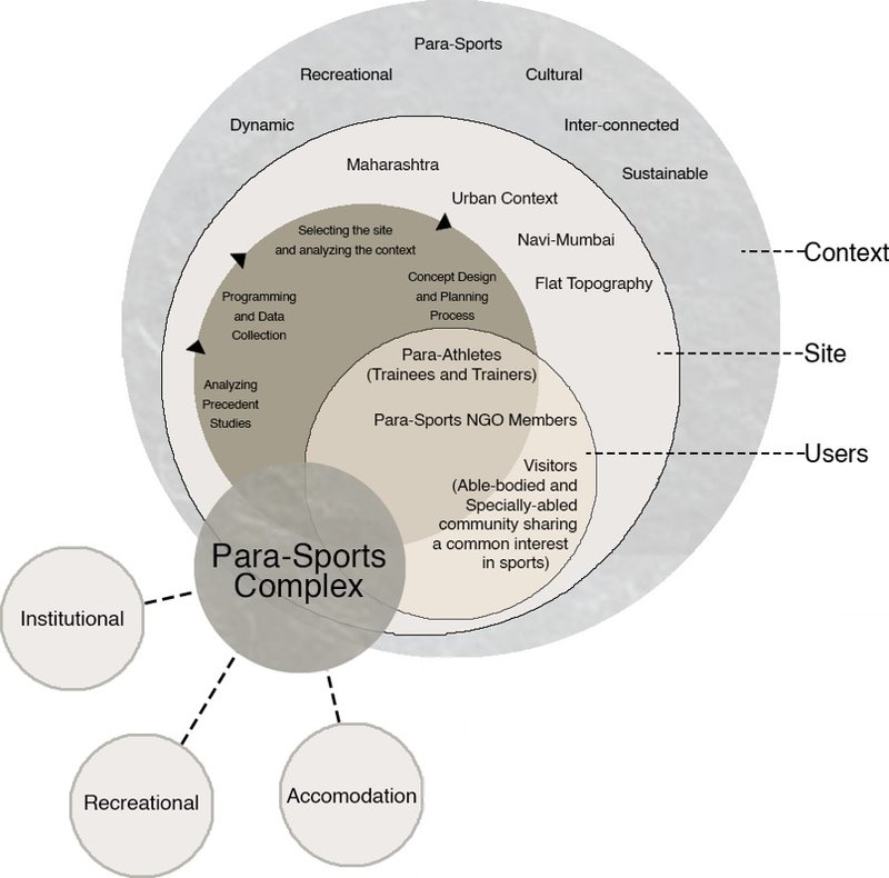 Samruddhi72022 05 22T05 21 21 534114