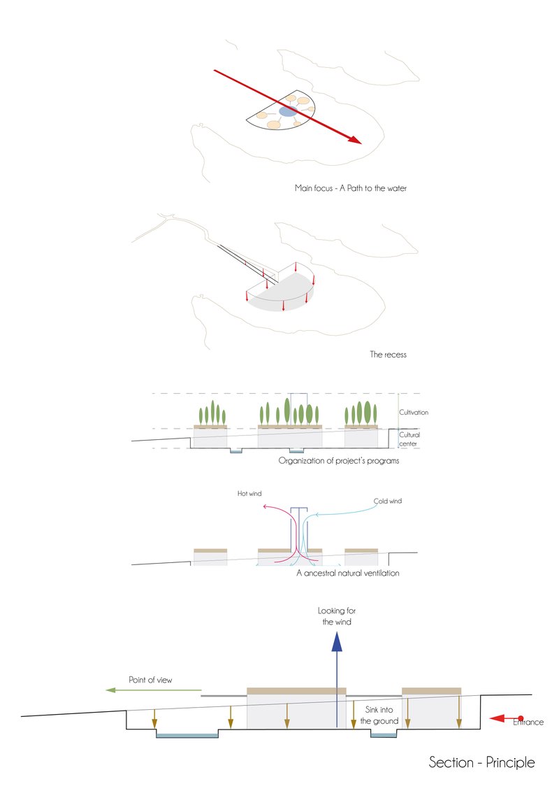 Samuel112021 07 27T11 35 23 316965