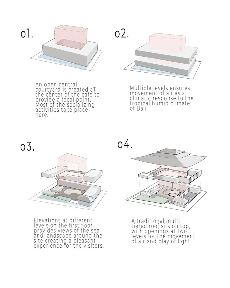 Spandana02021 05 18T11 26 33 081722