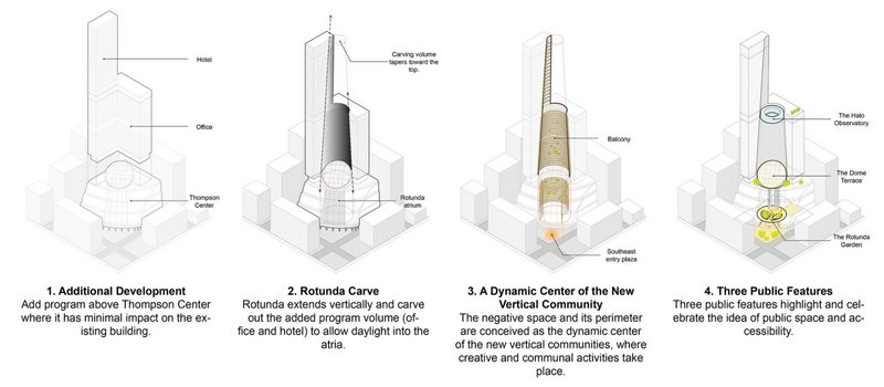 Team212021 04 04T20 24 53 600596