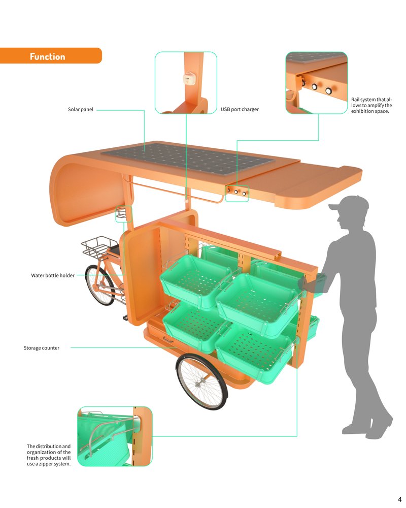 Team212021 08 01T06 09 18 047475