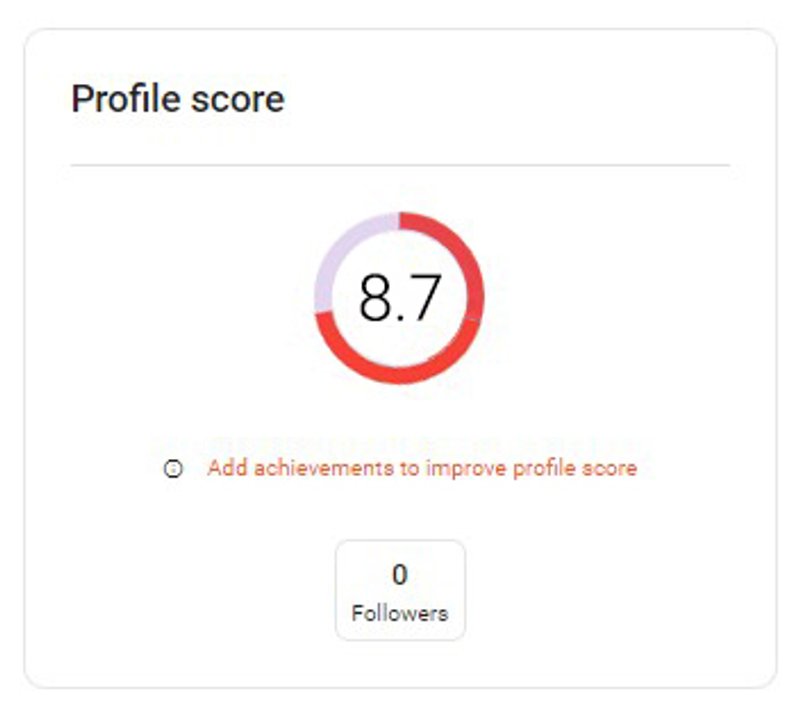 Team212021 09 09T15 20 48 262262