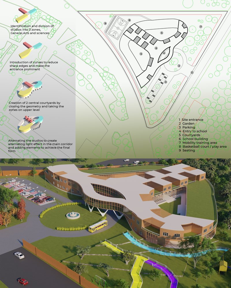 Team2122021 10 25T13 11 08 508480