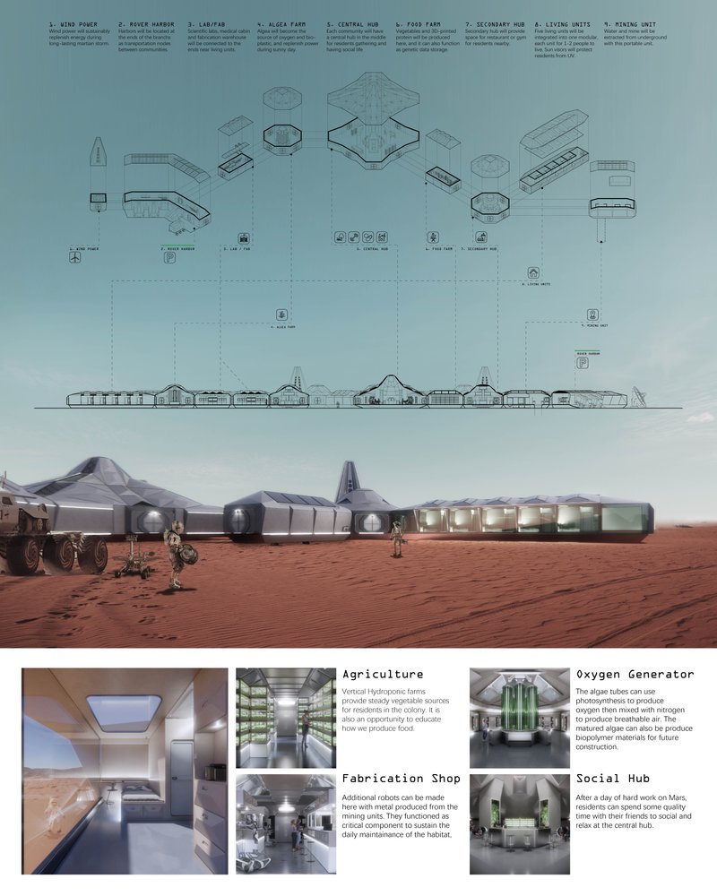 Team2122022 03 31T17 29 03 587699