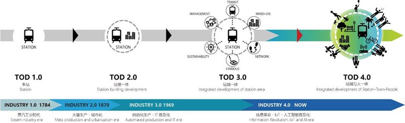 Team2122022 09 03T10 52 31 956484