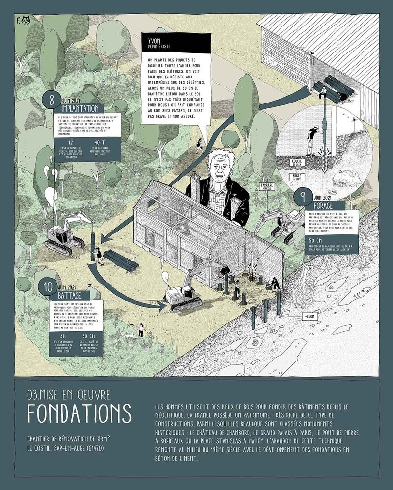 Image © Felix Illustra