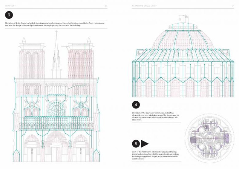 Elevations of Notre-Dame and the Bourse de Commerce in Assassin's Creed Unity overlaid with parkour lines. (Image © 2022 Sandra Youkhana and Luke Casper Pearson)