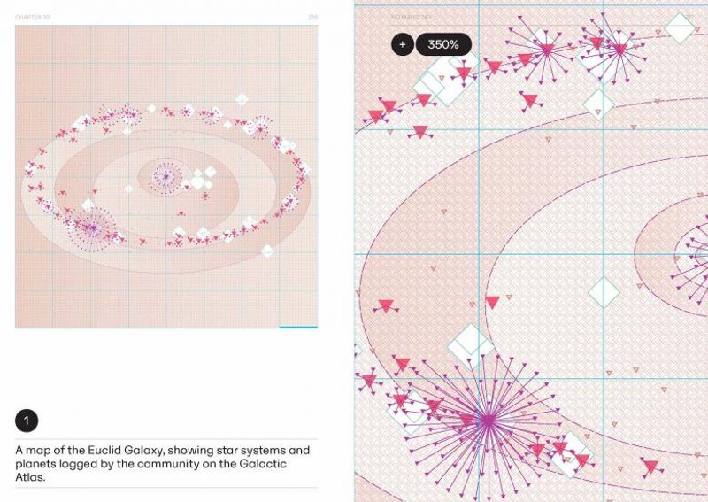 A map of the Euclid Galaxy in No Man's Sky. (Image © 2022 Sandra Youkhana and Luke Casper Pearson)