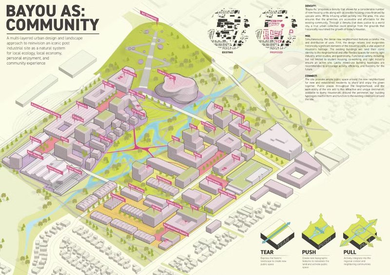 2nd Prize: Boyou As: Community (United States)