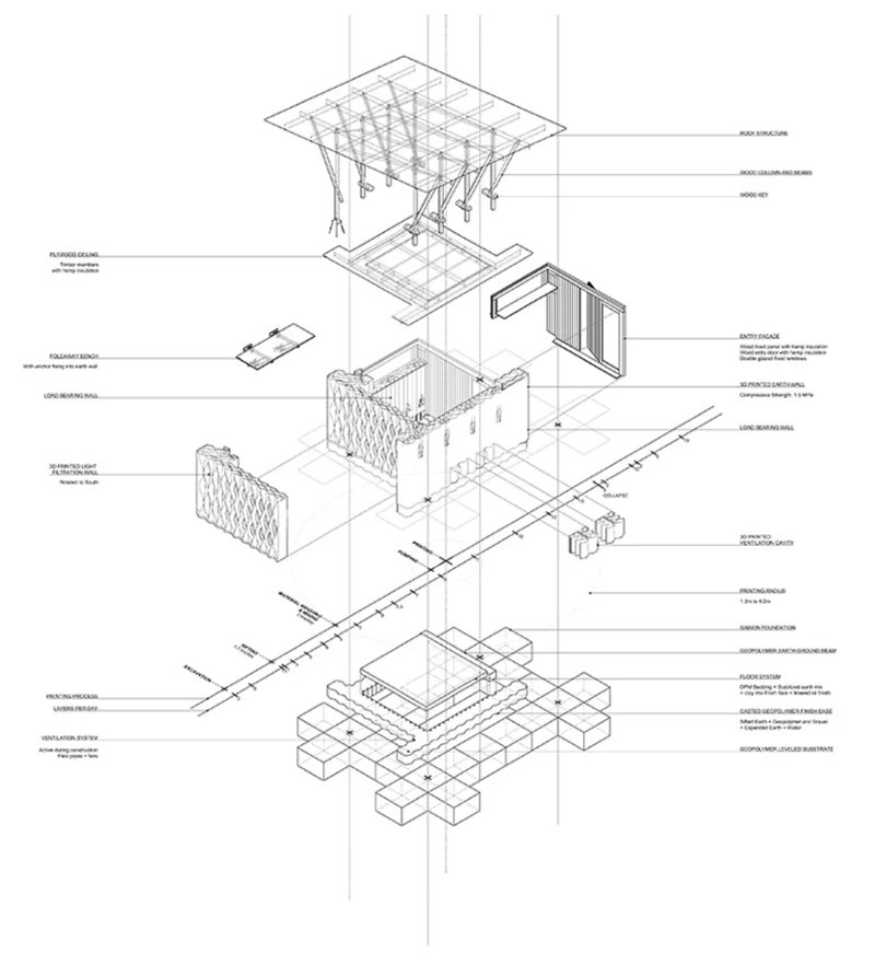 Construction process IAAC 3D Print House, Valldaura Labs