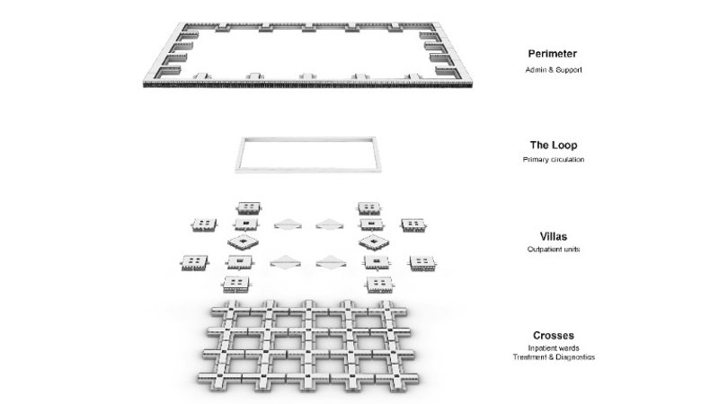 OMA_Al Daayan Medical District_copyright © HMC.&nbsp;