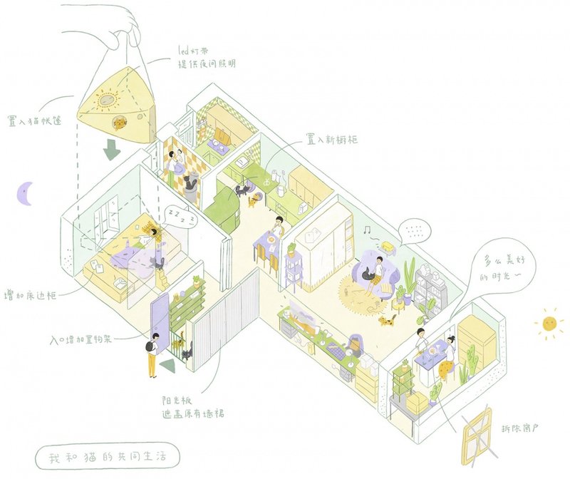 Illustration © Qi Yue