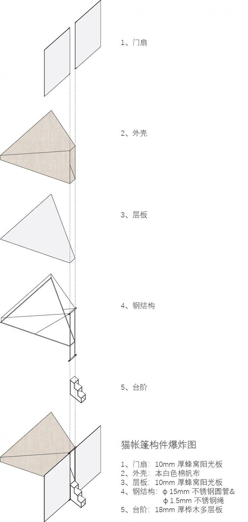 Exploded view of cat tent structure © Houshi Architecture