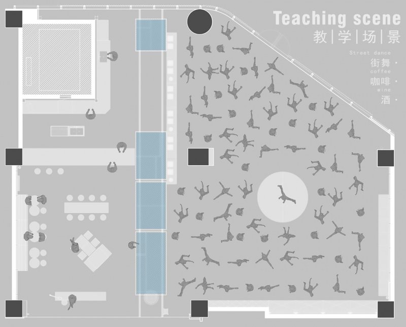 Teaching scene plan © WHY WOULD