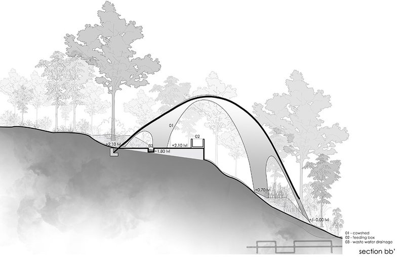 Cross sections © Earthscape Studio