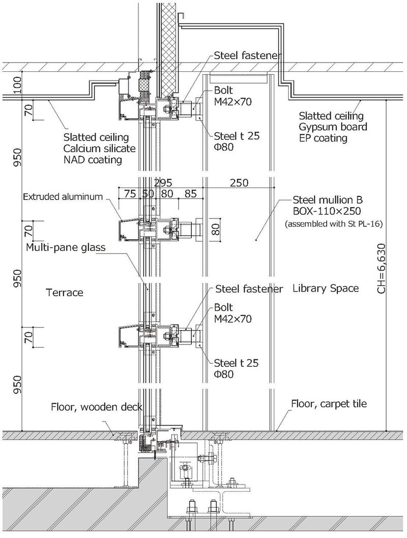 Construction details © Nikken Sekkei