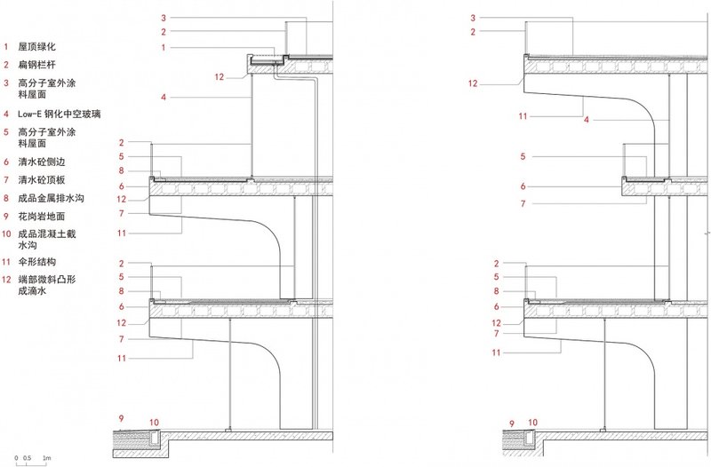 Large picture of the wall © Sishifangyuan