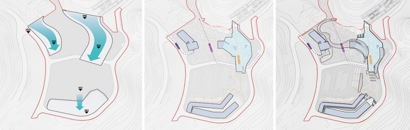 Waterfall scheme derivation – diagram © Shimizu Aipai