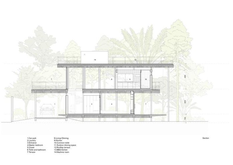 @SDA ARCHITECTS&nbsp;&nbsp;