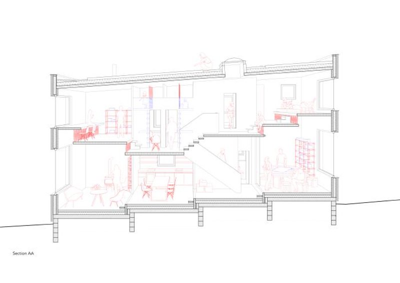 @ANNABAU ARCHITEKTUR UND LANDSCHAFT
