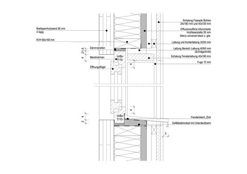 @ANNABAU ARCHITEKTUR UND LANDSCHAFT