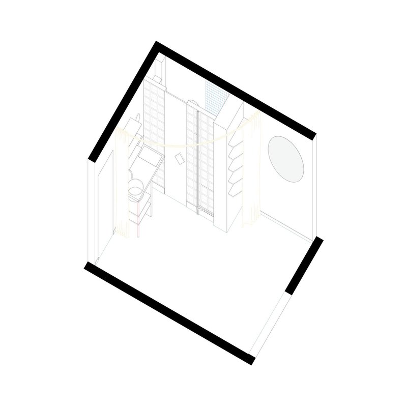 @MIOGUI ARCHITECTURE